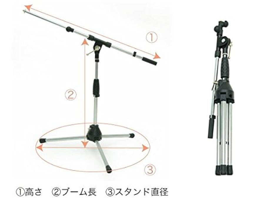 SAMSON 「MB1」ミニ・ブーム・マイクロフォン・スタンド[国内正規品] cm3dmju MB1 | Samson
